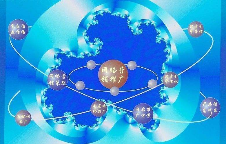 东海新媒体运营企业需要掌握的网络推广技巧有哪些